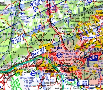 ICAO-D Digitalisierte ICAO-Karten Deutschland für Flight-Planner