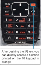 IC.036 ICOM IC-A25 NE VHF Flugfunk-Handsprechgerät mit 8,33 kHz.Kanalraster