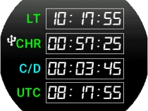 UL.005 Flybox OMNIA CHRONO, Borduhr Chronometer,57mm Einbaumaß